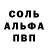 МДМА молли Gufic